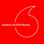 Vodafone Україна у 2019