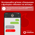 20220621_Vodafone_connected