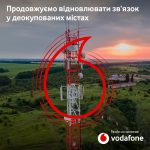 Vodafone_reconnection